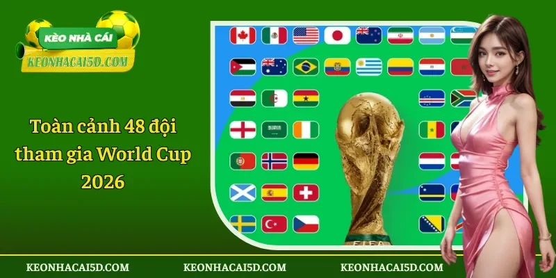 Toàn cảnh 48 đội tham gia World Cup 2026 1 Toàn cảnh 48 đội tham gia World Cup 2026